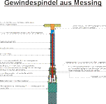 Die Kippspindel, Skizze zum Download. Download Kippspindel